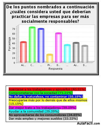 grafico12