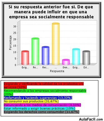 grafico14