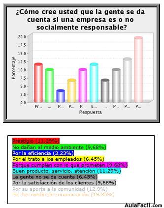 grafico15