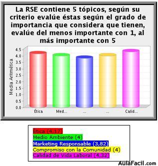 grafico16