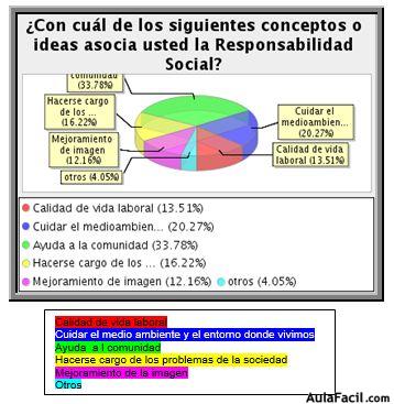 grafico3