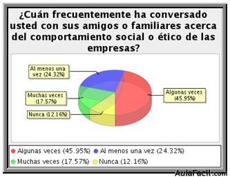 grafico4