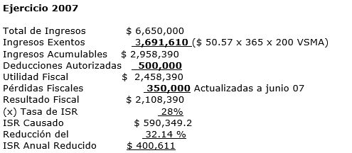 ejercicio fiscal 2007