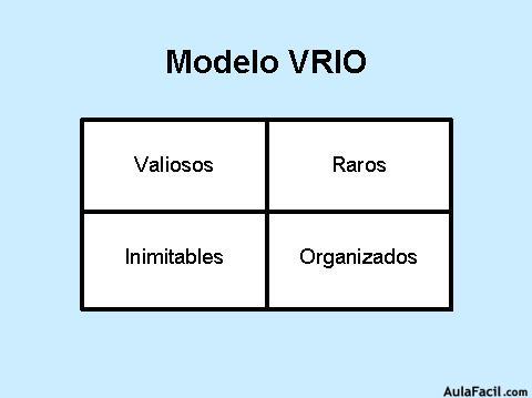 ESTRATEGIA