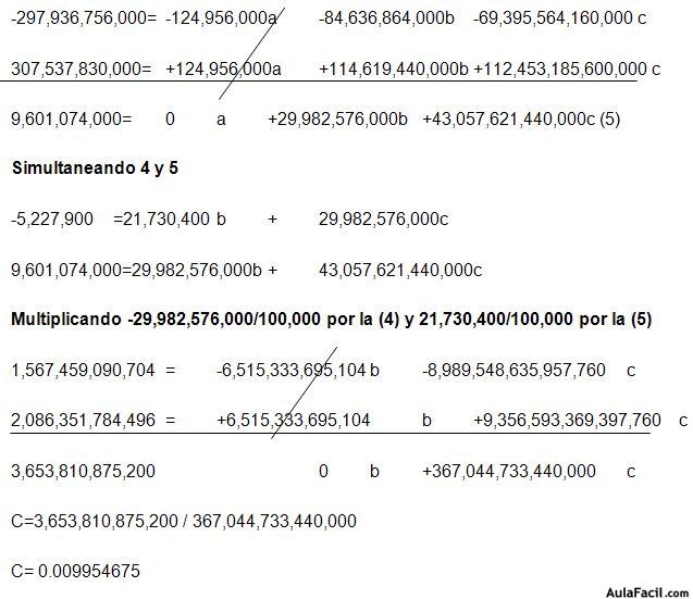 econometria