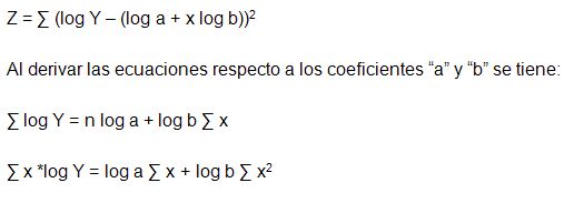 econometria
