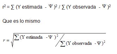 ECONOMETRIA