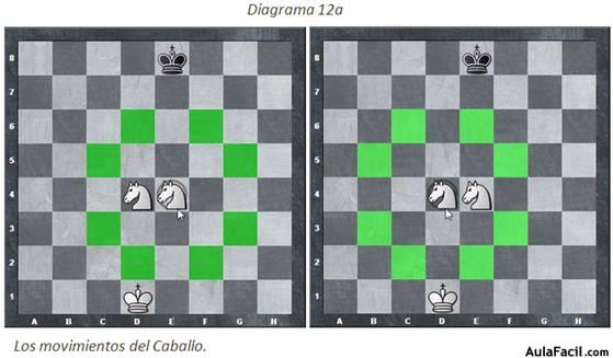 estrategia-ajedrez