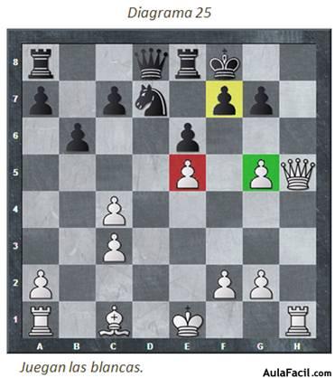 estrategia-ajedrez
