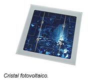 estructura de un módulo fotovoltaico