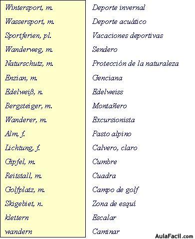 vocabulario aleman