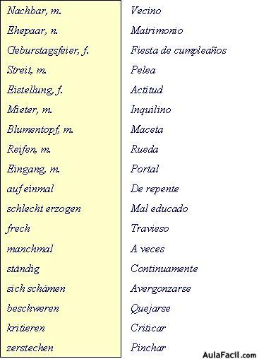 vocabulario