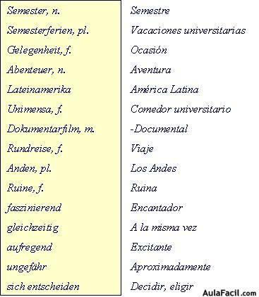 vocabulario