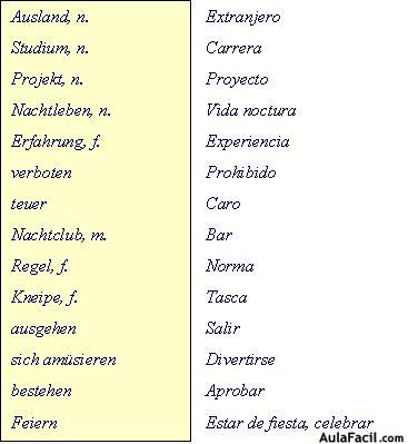 vocabulario