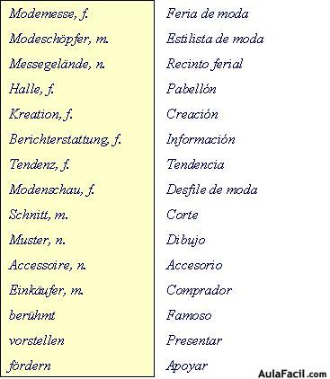 Vocabulario