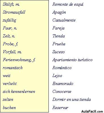 Vocabulario