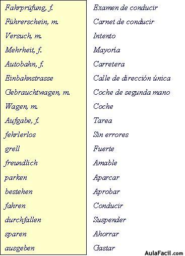 Vocabulario