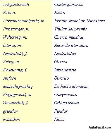 Vocabulario