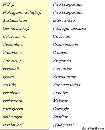 Vocabulario