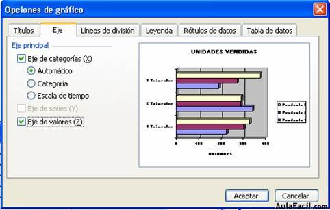 estadística