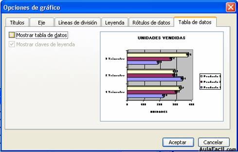 estadística