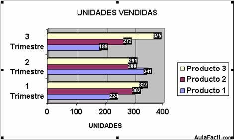 estadística