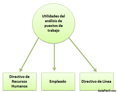 CUADRO RECURSOS HUMANOS