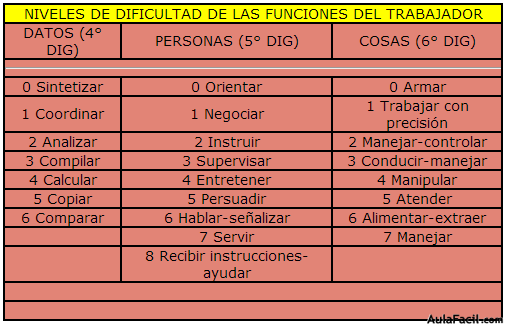 cuadro 10 recurmanossos hu