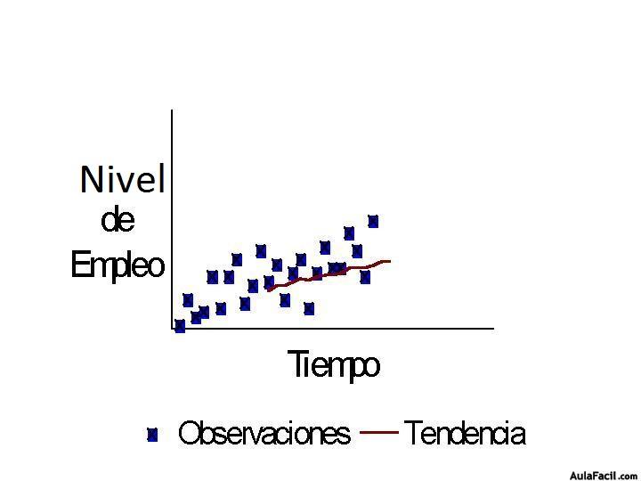 recursos humanos