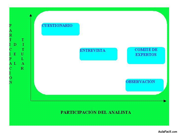 recursos humanos