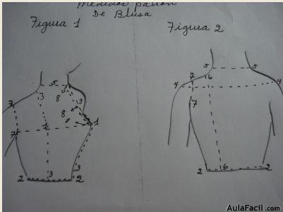 elaborar el patrón