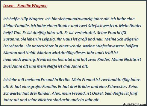 Lesen - Familie Wagner