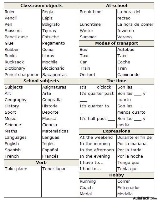 classroom objects