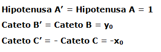 matemáticas