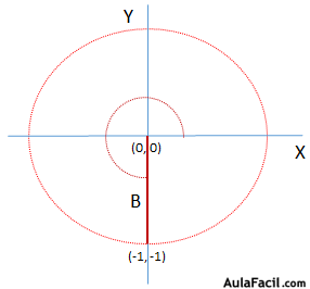 Matemáticas