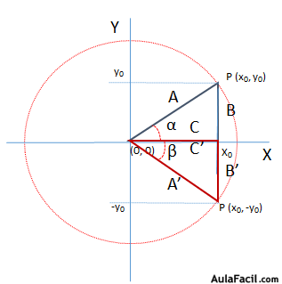 Matemáticas