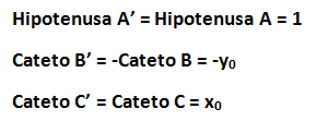 matematicas