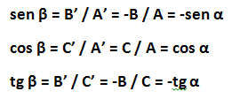 matematicas