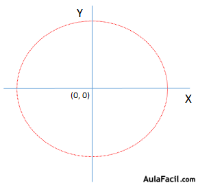 Matemáticas