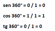 matematicas