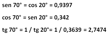 Matemáticas