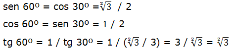 matemáticas