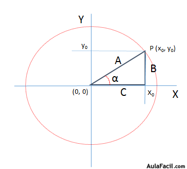 Matemáticas