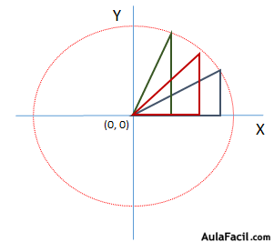 Matemáticas