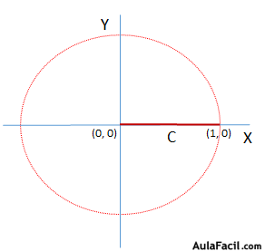 Matemáticas