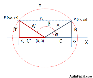 Matemáticas