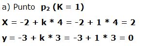 matemáticas