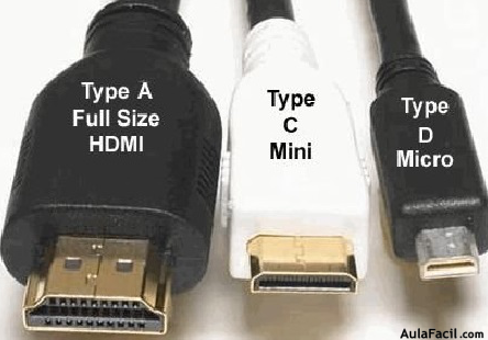 Tipos de conexiones HDMI