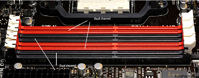 Slots Dual Channel