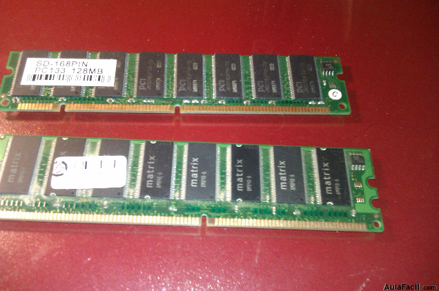 Memorias RAM